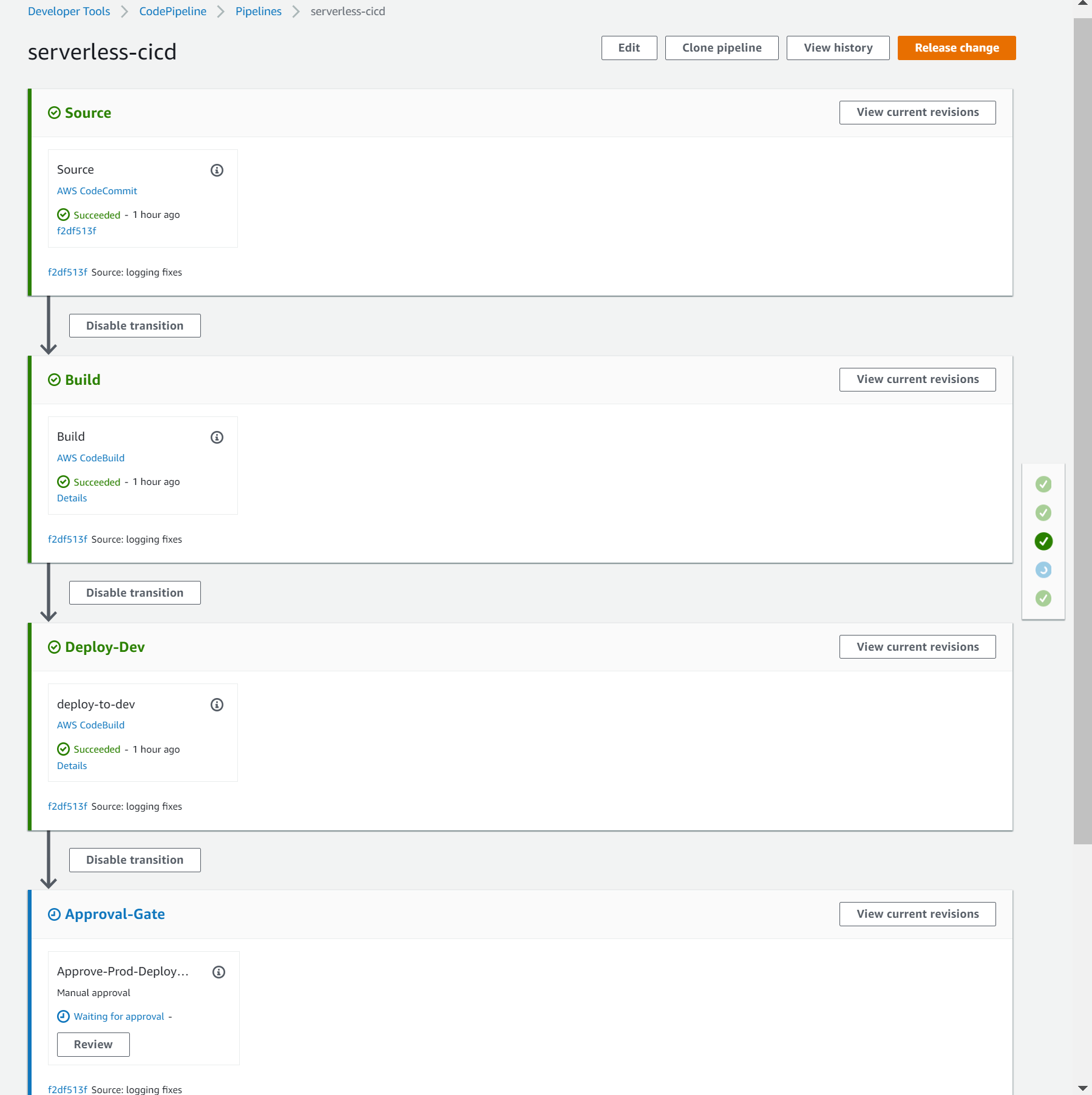 Full Stack Serverless CI/CD On AWS With The Serverless Framework - Part ...