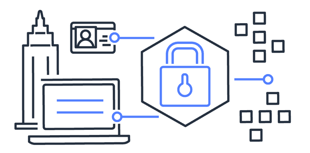 How to Secure your Instance Metadata Service on AWS