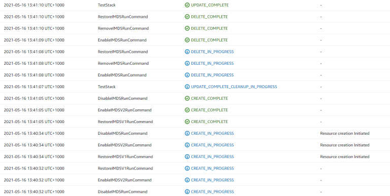 How To Secure Your Instance Metadata Service On Aws Using Aws Systems Manager Run Commands Cevo