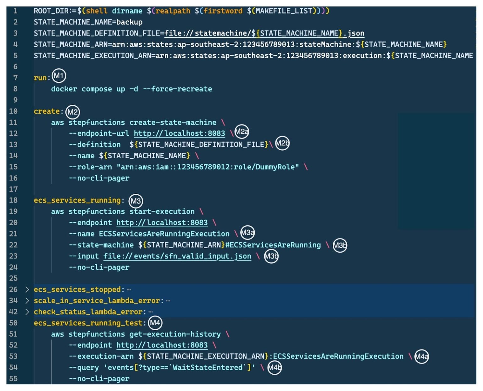 How to Test Step Functions State Machine Locally - Cevo