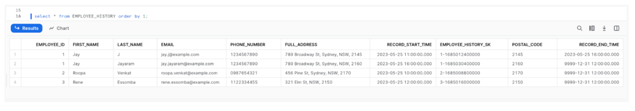 Dynamic Table Usage in Snowflake: Implementing Type 2 Slowly Changing ...