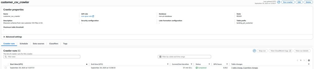 Glue Crawler - Run - AWS Glue Studio Guide: No-Code PII Redaction in CSV Files