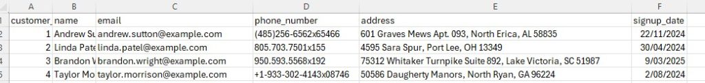Sample CSV Input - AWS Glue Studio Guide: No-Code PII Redaction in CSV Files